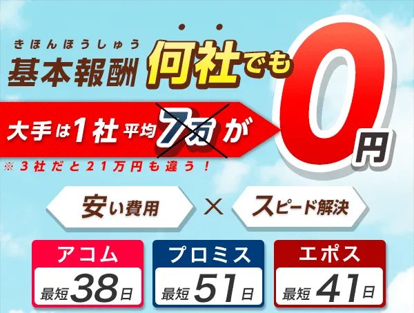 小さな事務所の安心費用