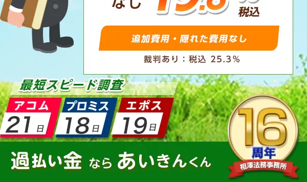 小さな事務所の安心費用