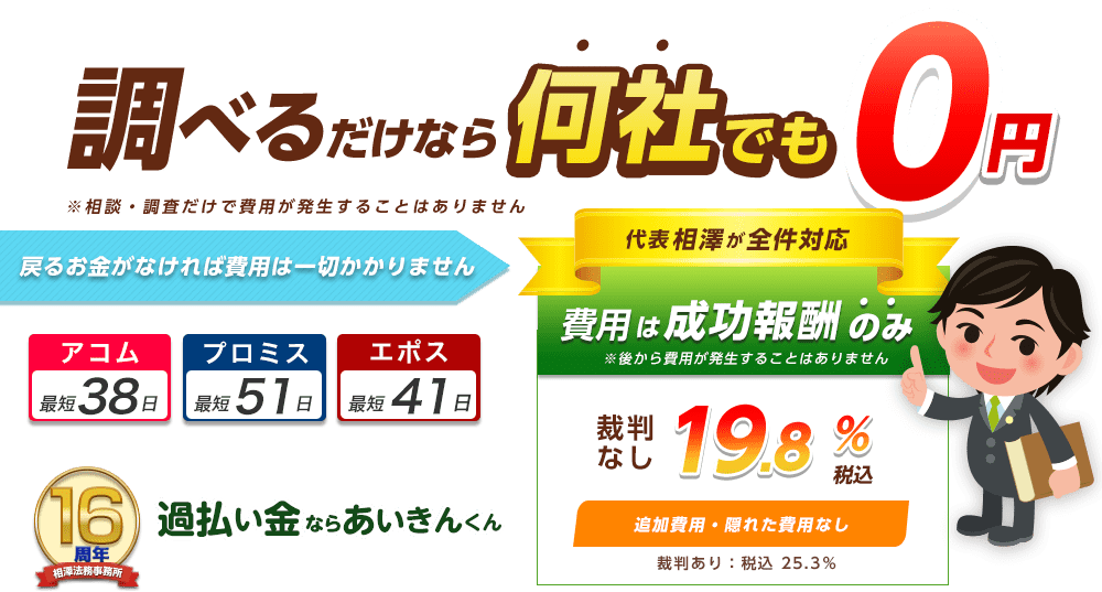 小さな事務所の安心費用