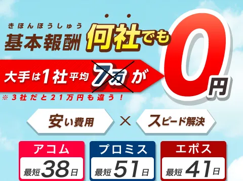 小さな事務所の安心費用