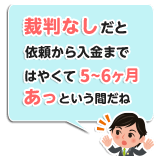 裁判なしだとはやくて5～6ヶ月