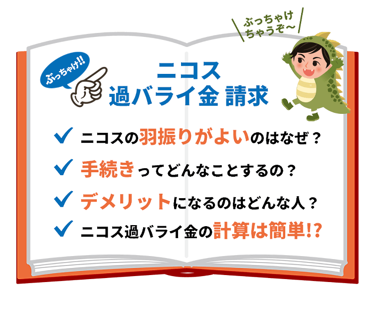 ニコス編 あいきんくんのぶっちゃけ過バライ金請求シリーズ