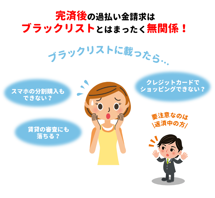 ニッセンと取引終了後の請求ではブラックリストに載らない！