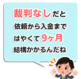 裁判なしだとはやくて9ヶ月