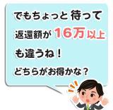 返還額が16万以上も違うね