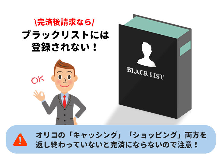 完済後請求であればブラックリスト関係なし