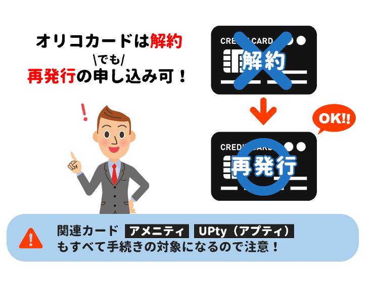 オリコカードは解約となる