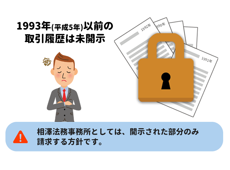 未開示部分の取引データあり