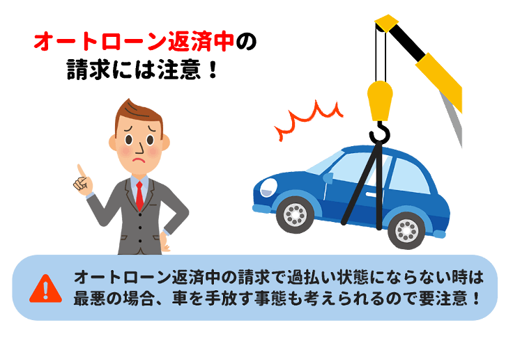 オートローンとの関係に要注意