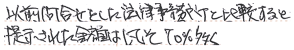 提示金額も前事務所と比較するとおよそ70％多く