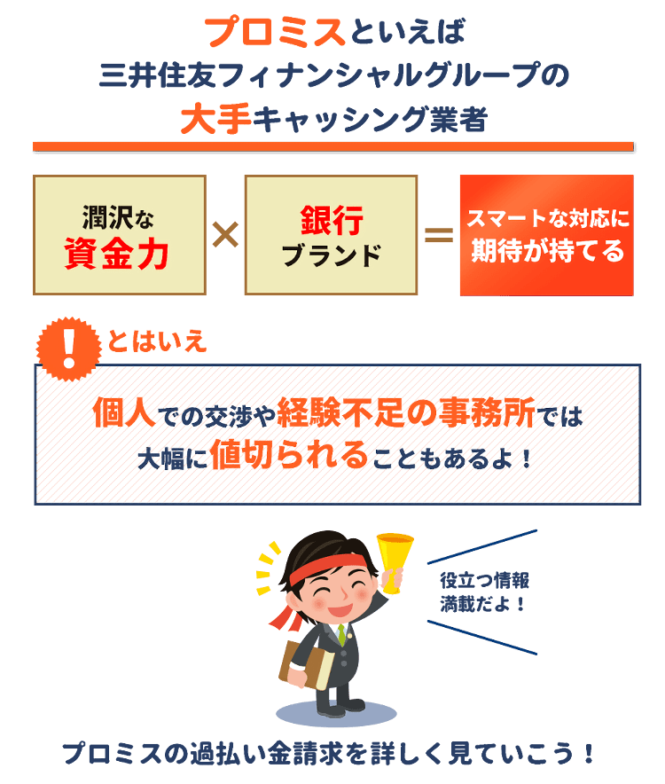 プロミス 過払い金請求ナビ 2021年版