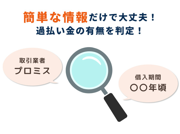 無料診断