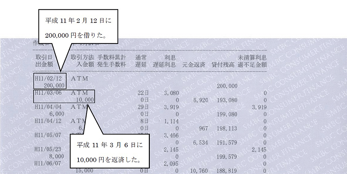 取引履歴サンプル