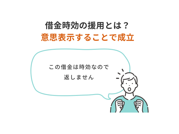 時効援用とは？