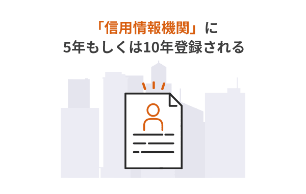 「信用情報機関」に5年もしくは10年登録