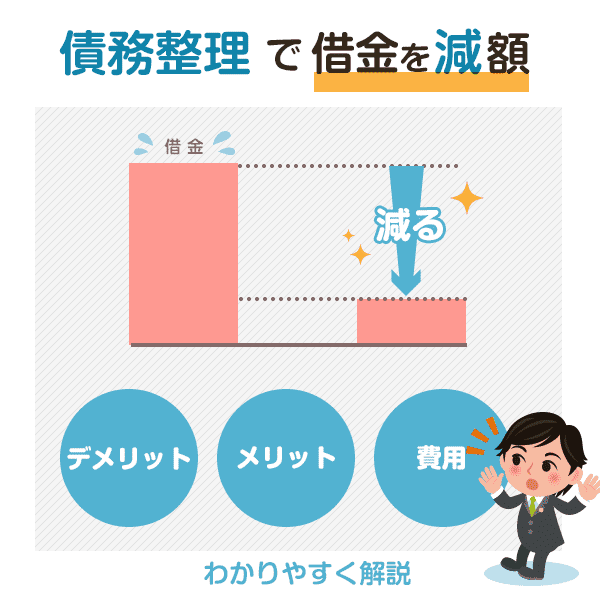 債務整理とは？