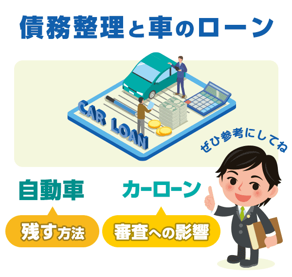 債務整理と車のローン