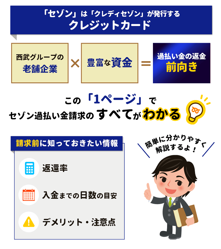 セゾン 過払い金請求ナビ 2021年版
