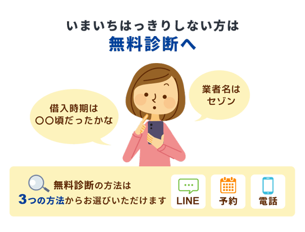 無料診断