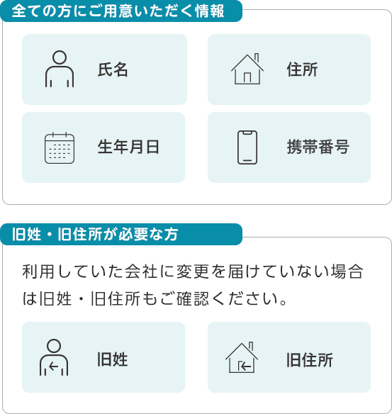 返済中でも調査できます