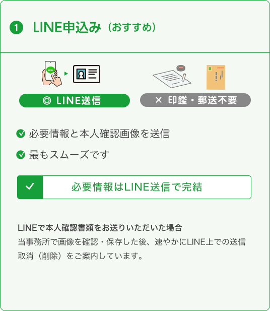 LINE申込み
