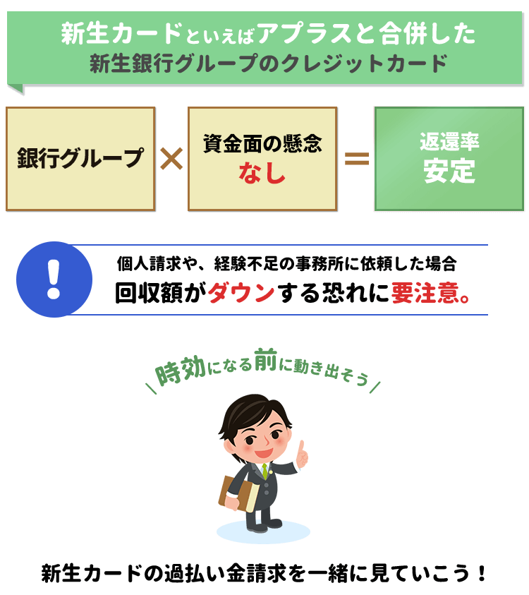 新生カード 旧gc Geカード 過払い金請求ナビ 22年版