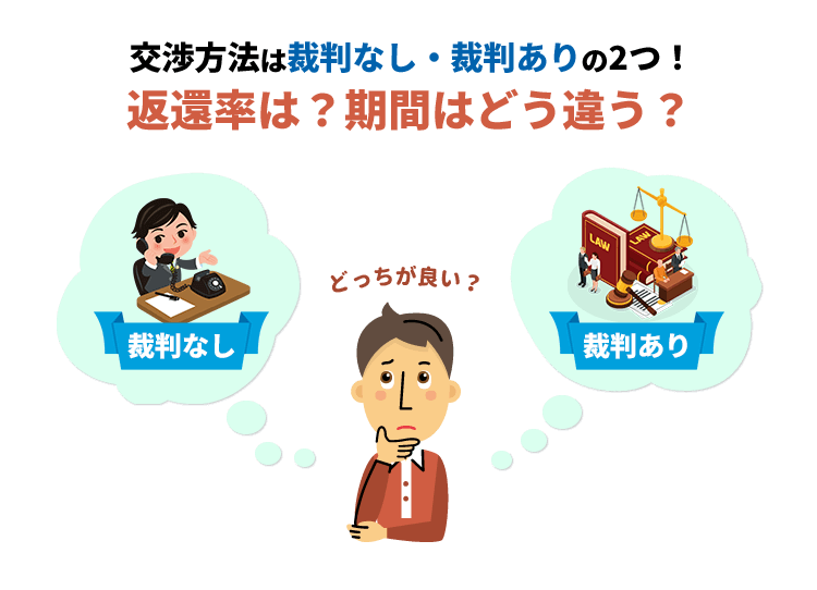 早見表（裁判なし・あり）