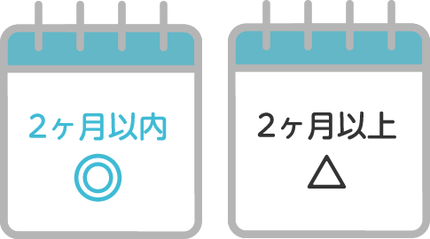長期間の延滞
