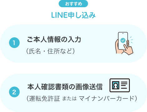 無料調査