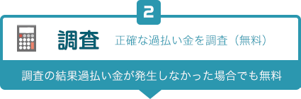 手続きの流れ②