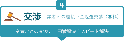 手続きの流れ④