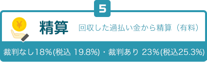 手続きの流れ⑤