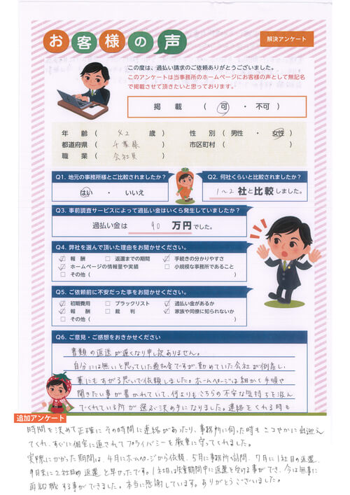 ありがとうの声:千葉県市原市 過払い金請求 口コミ・評判