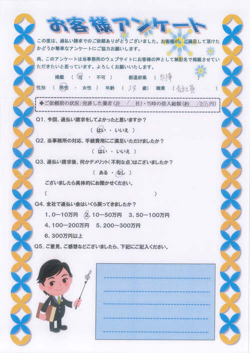 ありがとうの声:【ランキング3位】 兵庫県宝塚市 過払い金請求 口コミ・評判