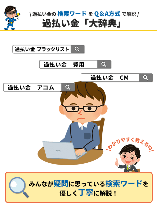 過払い金請求の成功率90 以上 ノウハウを現役司法書士が解説 過払い金請求の成功率90 以上 ノウハウを現役司法書士が解説